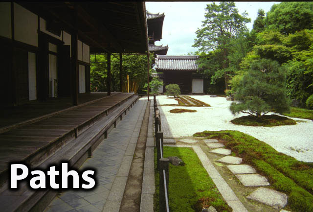 Paths